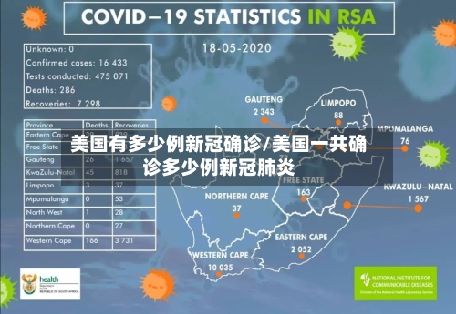 美国有多少例新冠确诊/美国一共确诊多少例新冠肺炎