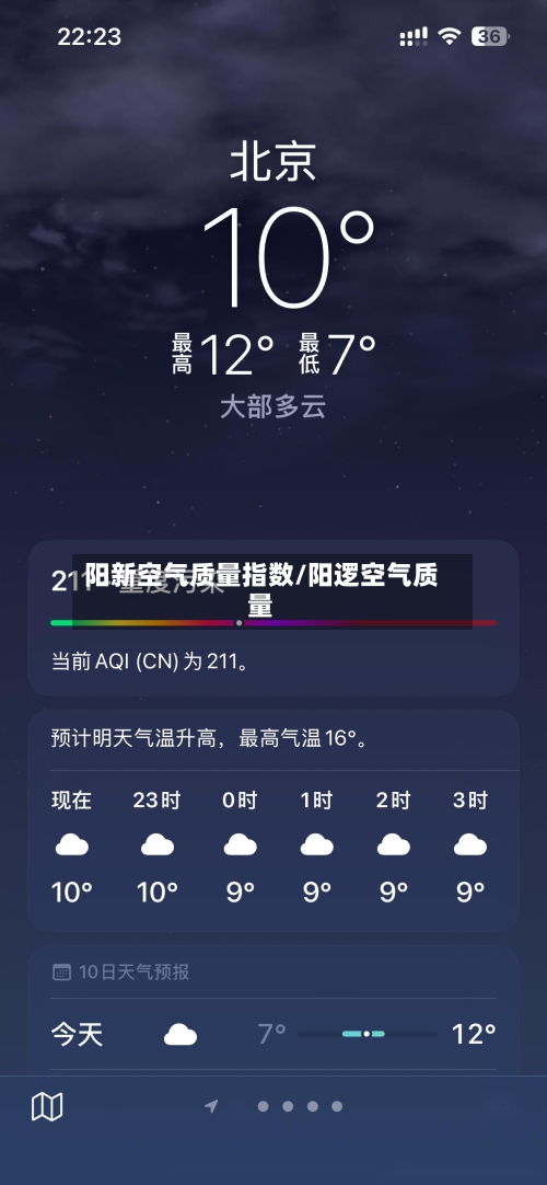 阳新空气质量指数/阳逻空气质量