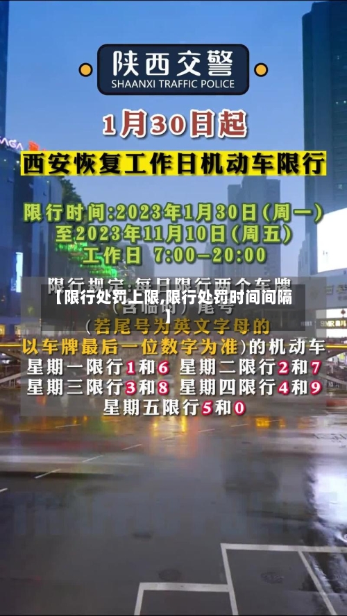 【限行处罚上限,限行处罚时间间隔】-第2张图片