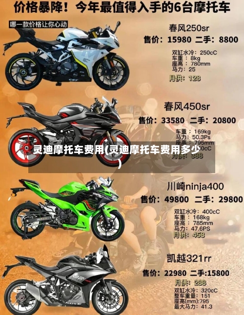 灵迪摩托车费用(灵迪摩托车费用多少)